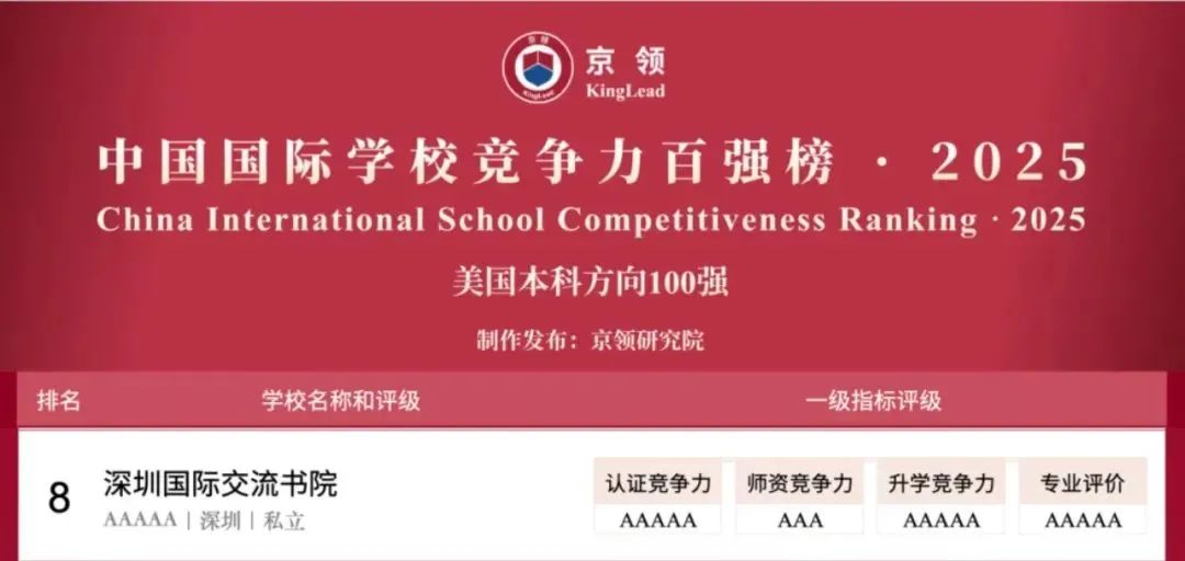 国际学校择校｜深圳国际交流书院（深国交）  深国交 深圳国际交流学院 第3张